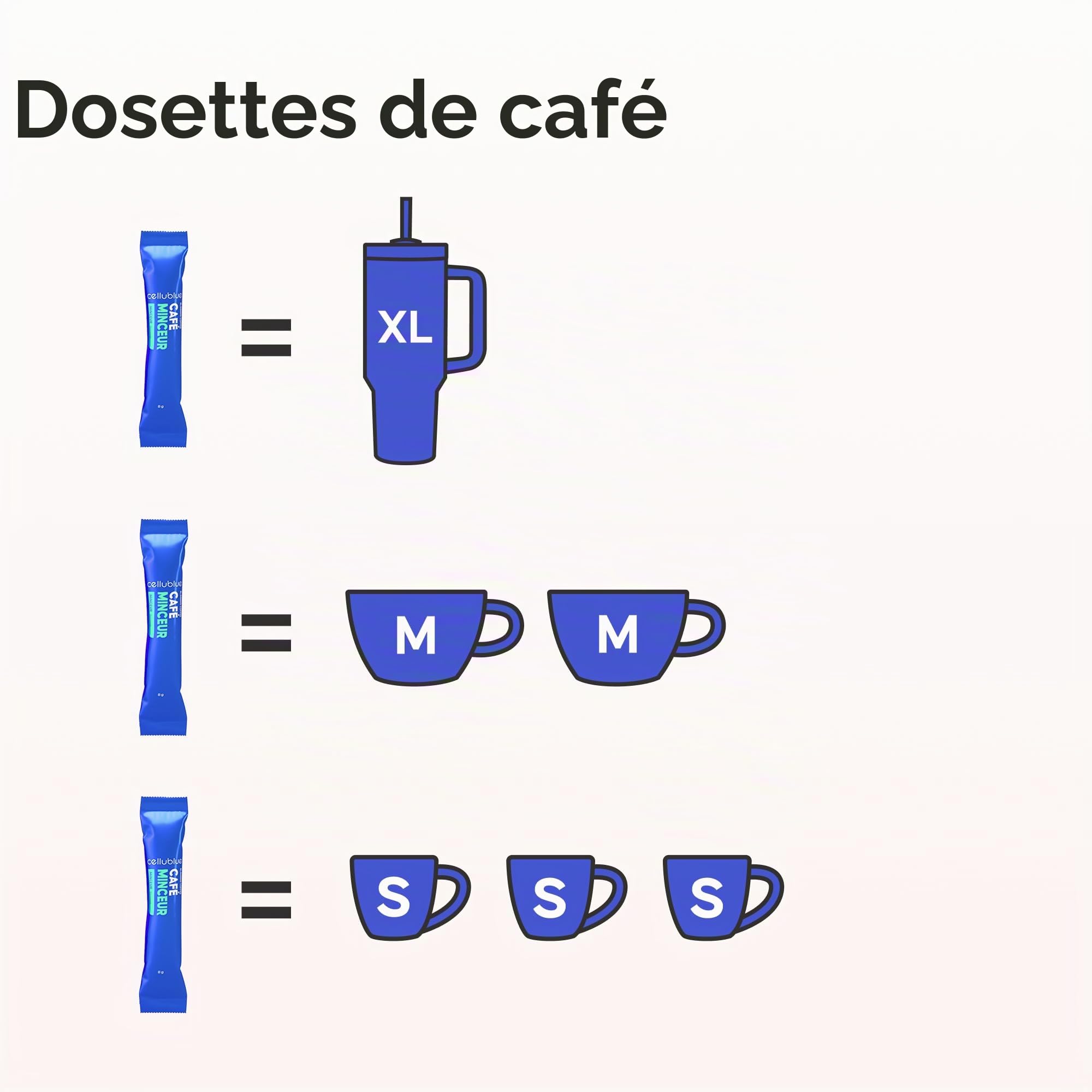cellublue-caf-minceur-br-le-graisses-15-sticks-xl image 4