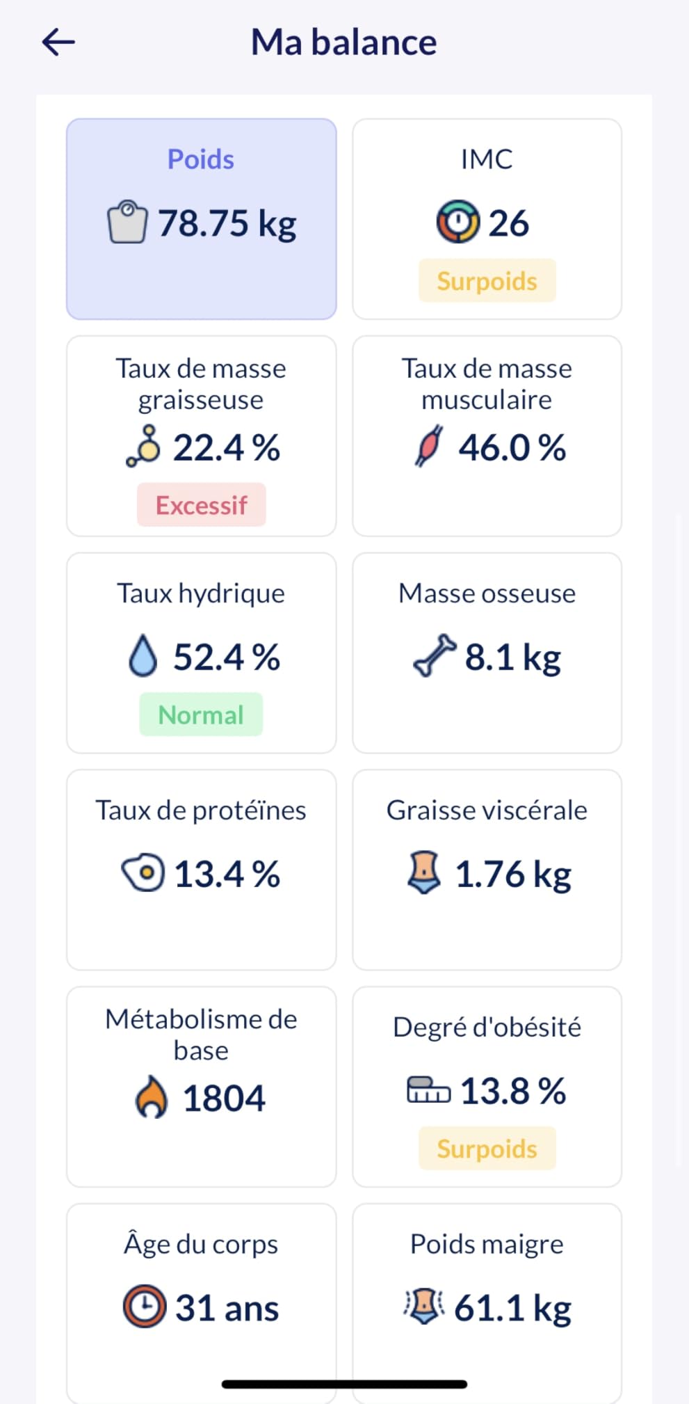Mesures variables